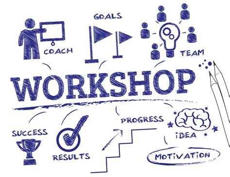 Perito Workshops and Training Sessions