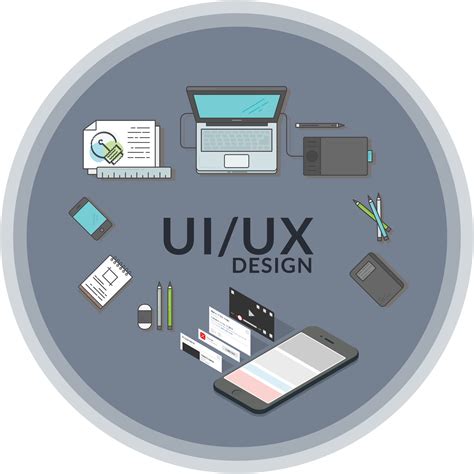 UI/UX Design Service